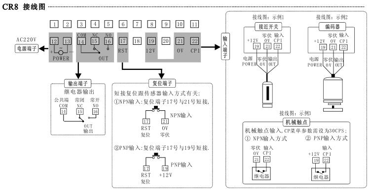 CR8数字式数显计数器
